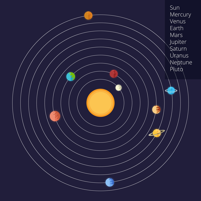 image of the solar system in a flat style Raster copy ...
